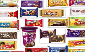 Parle Products