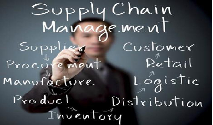 The role of supply chain management in today's retail scenario - India ...