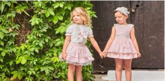 COVID-19: Future of kidswear industry