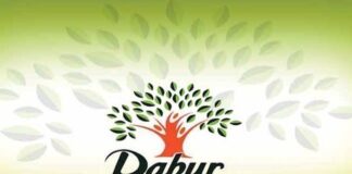 Dabur India Q2 net rises 20 pc to Rs 482.86 cr