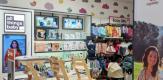 All Things Baby at Mothercare India outlet, Palladium Mall, Mumbai