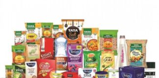 Tata Consumer Products