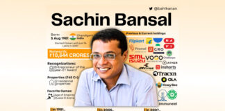 Sachin Bansal