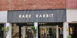 Rare Rabbit Store, Chandigarh