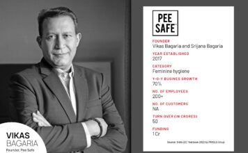 Vikas Bagaria, Founder, Pee Safe