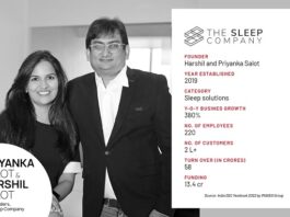 The Sleep Company